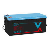 VRC 2-1000