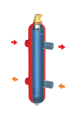 Стрелки гидравлические Гранконнект В Нижнекамске
