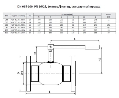 Кран шаровой Ballomax КШТ 60.103, Broen В Нижнекамске